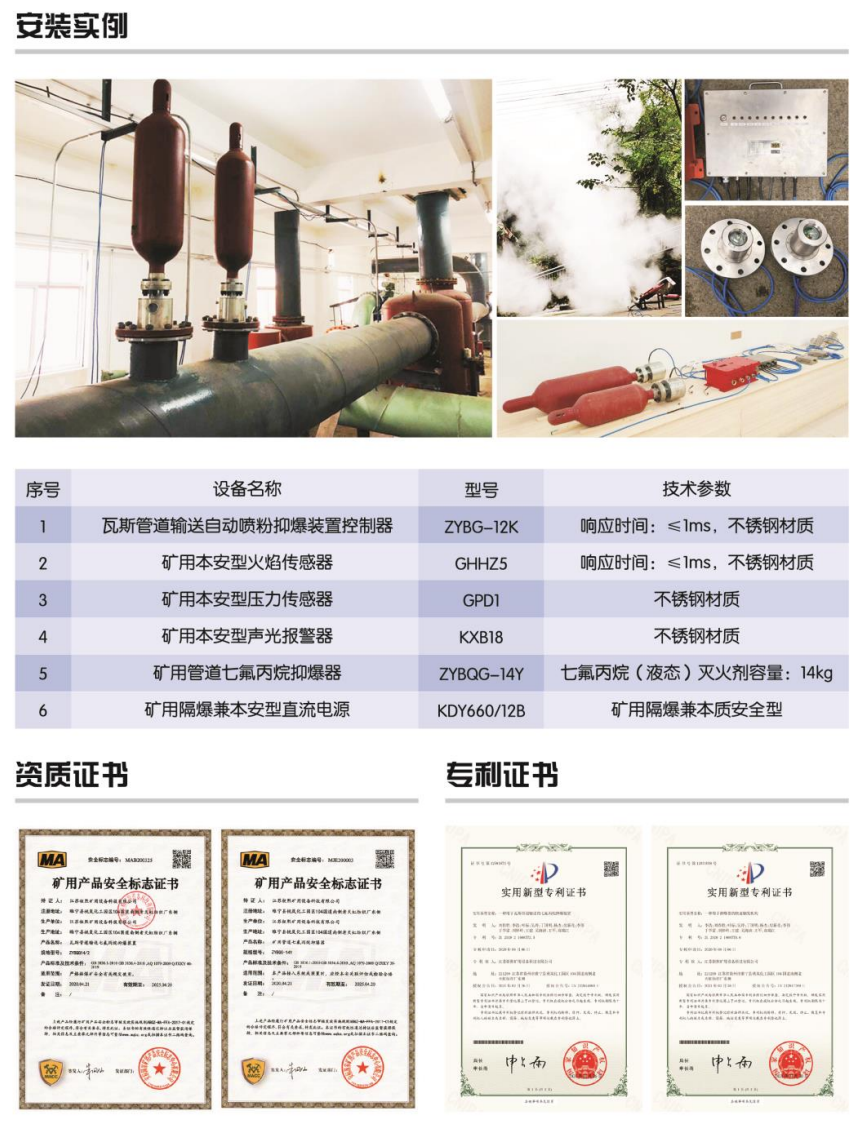 ZYBQG142瓦斯管道输送七氟丙烷抑爆装置1.png ZYBQG142瓦斯管道输送七氟丙烷抑爆装置1.png