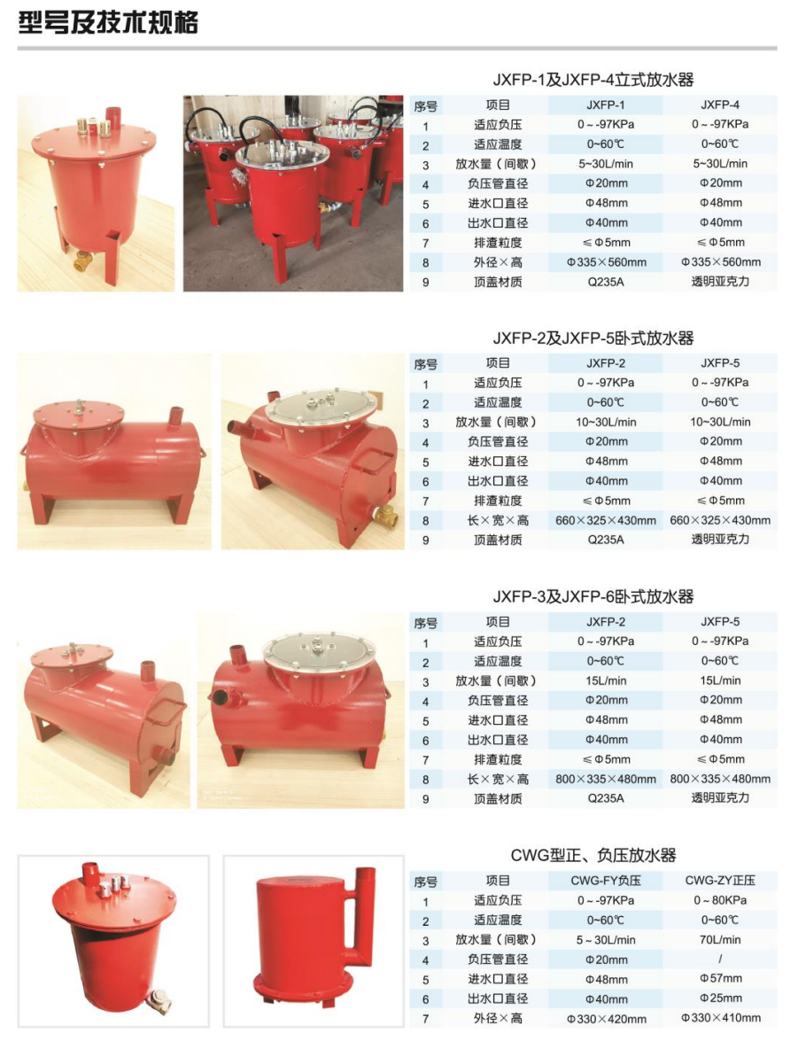 JXFP型系列瓦斯管路负压排渣放水器1.png JXFP型系列瓦斯管路负压排渣放水器1.png